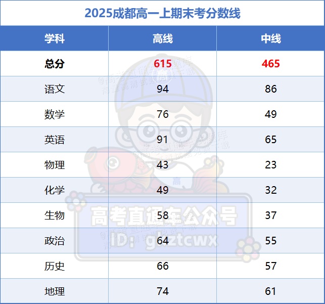 8651619d5ff0c7fb55a3c27fca3f99e.png