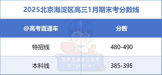 1737689155418953.png 4a03ac585a7fc80e125b8ebc7aae85c.png