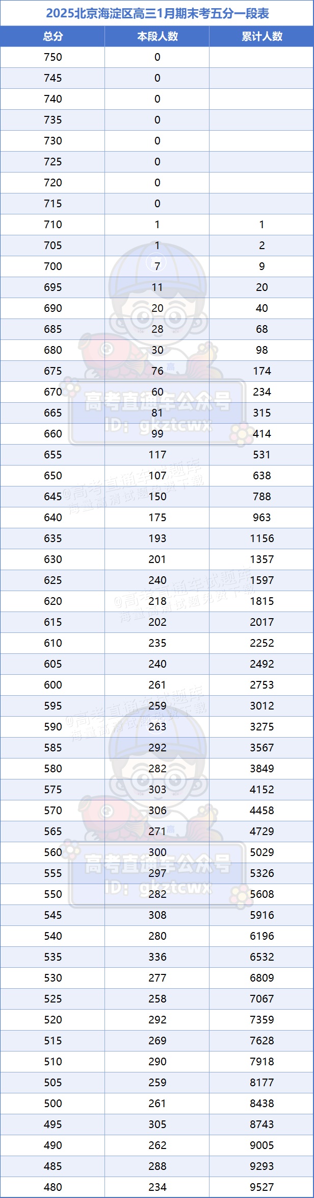 1737689161719589.png 99250e6871d5dcf38352f2a19c4d3f7.png