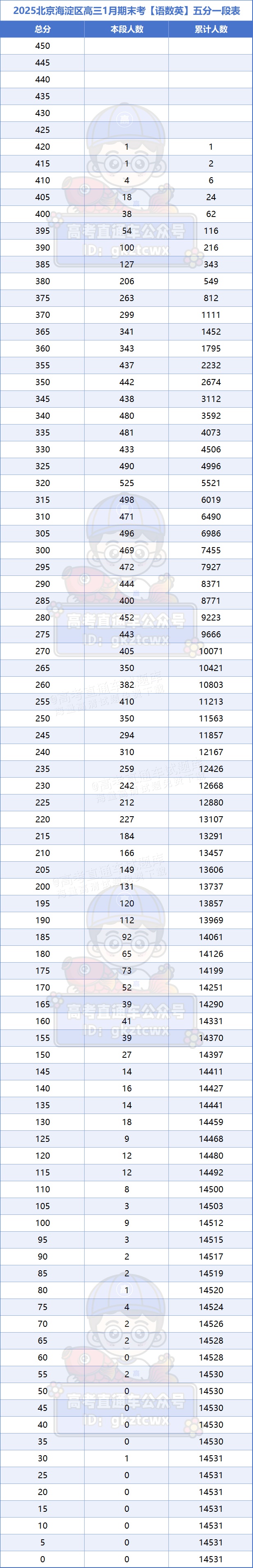 1737689164925301.png 5be8ee7dafa4b3174ab21cabbcfb228.png