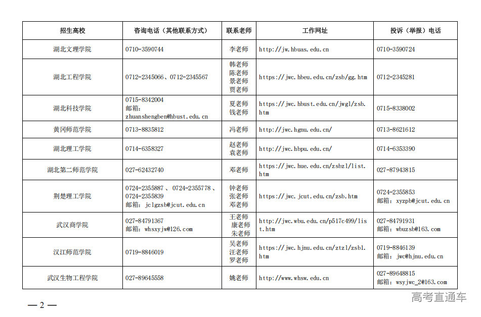 1737881577174233.png image.png