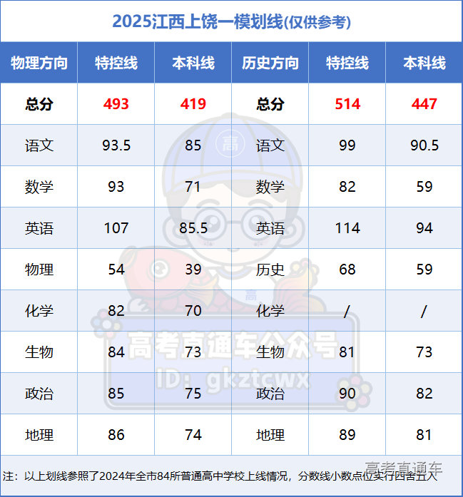 1738815316379712.png eb2d80bc586bd11baa81775bdcea658.png