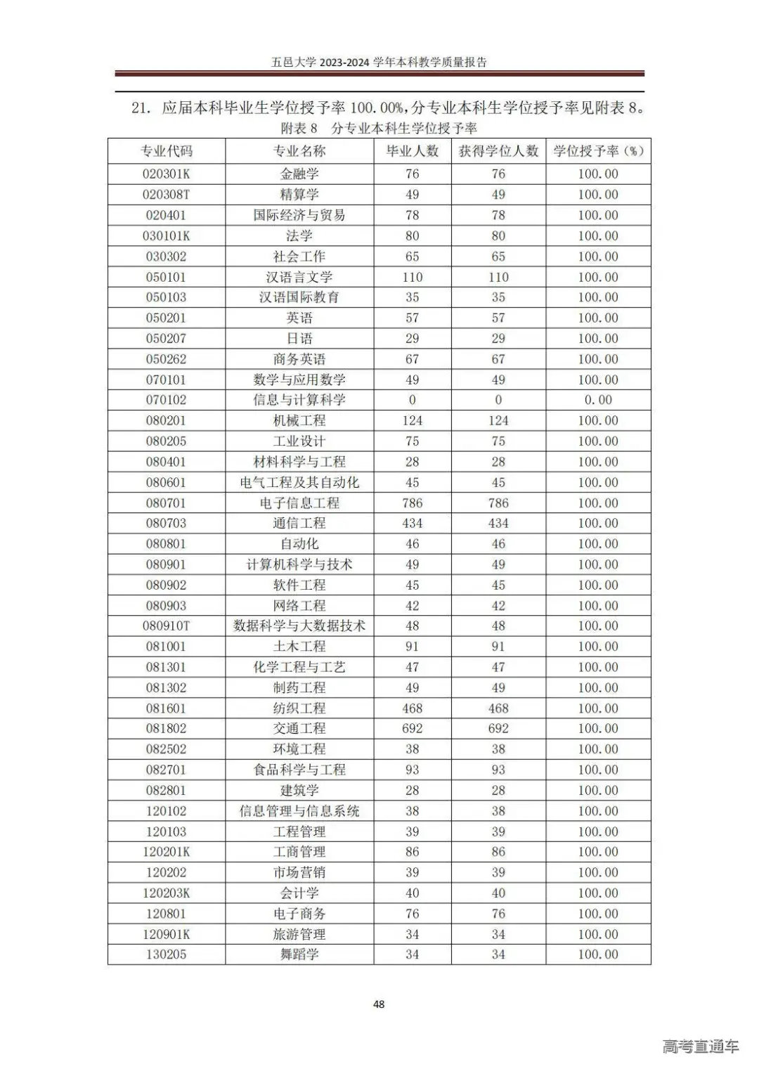 1738744336375892.jpg 图片