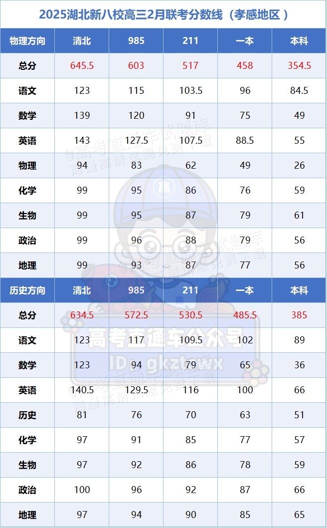 a50dd3828a0b69ec0fe11c73ba92f01.png
