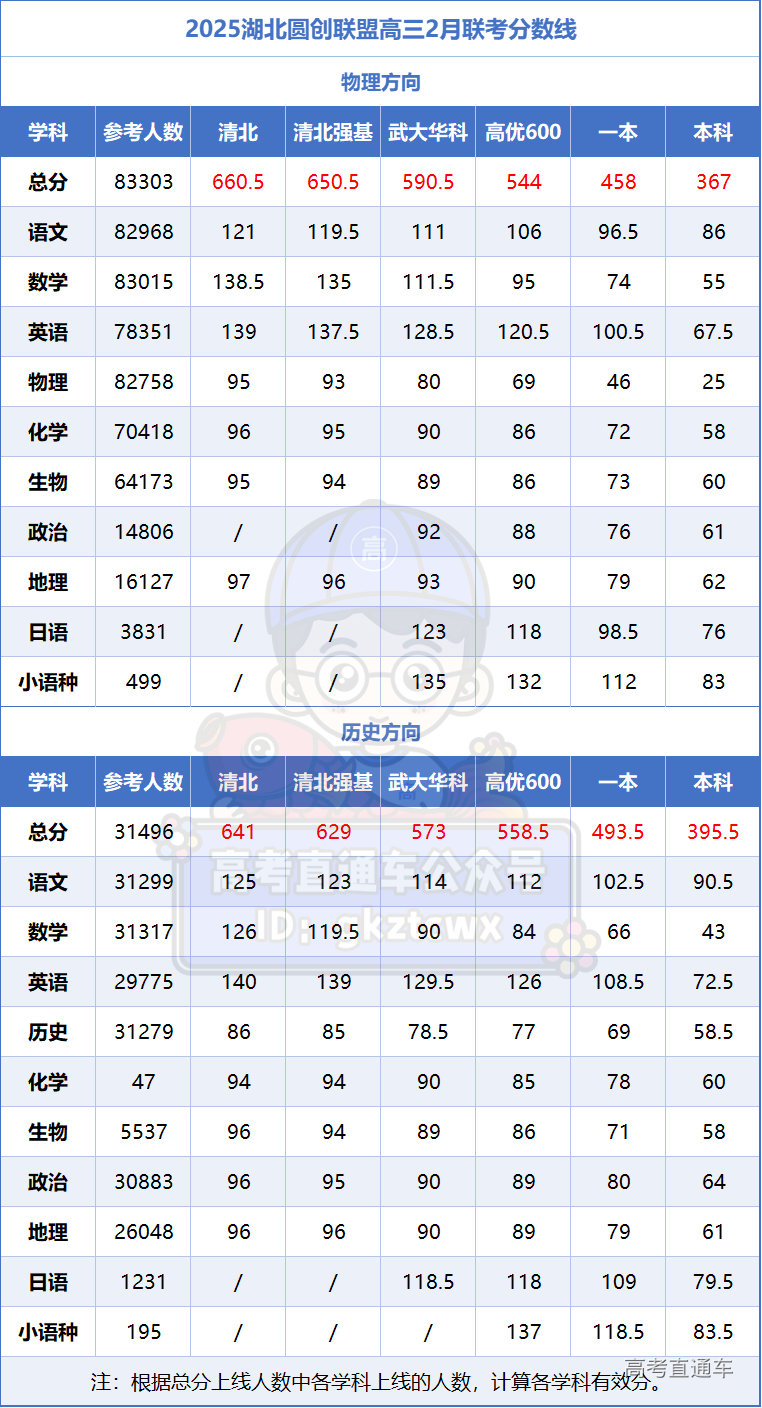 1739152563740472.png f498e0011d9cc258a054833ecb47afe.png