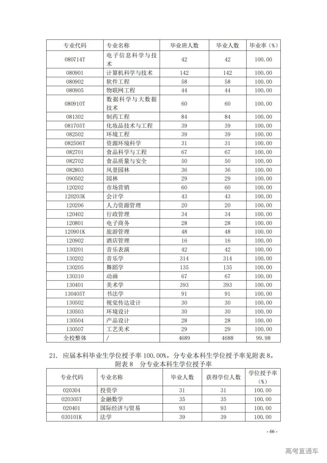 1738908206100191.jpg 图片