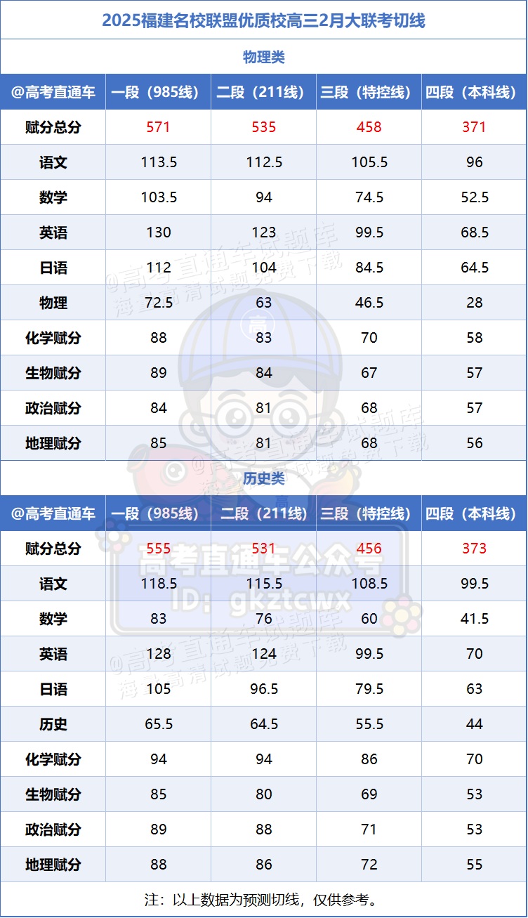 b69842d2ab506f01d5bea821f94a4c1.png