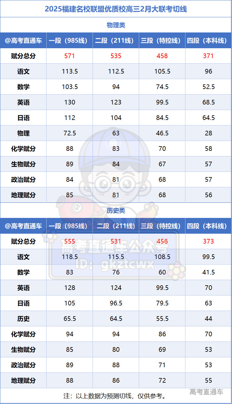 1739168754443842.png b69842d2ab506f01d5bea821f94a4c1.png