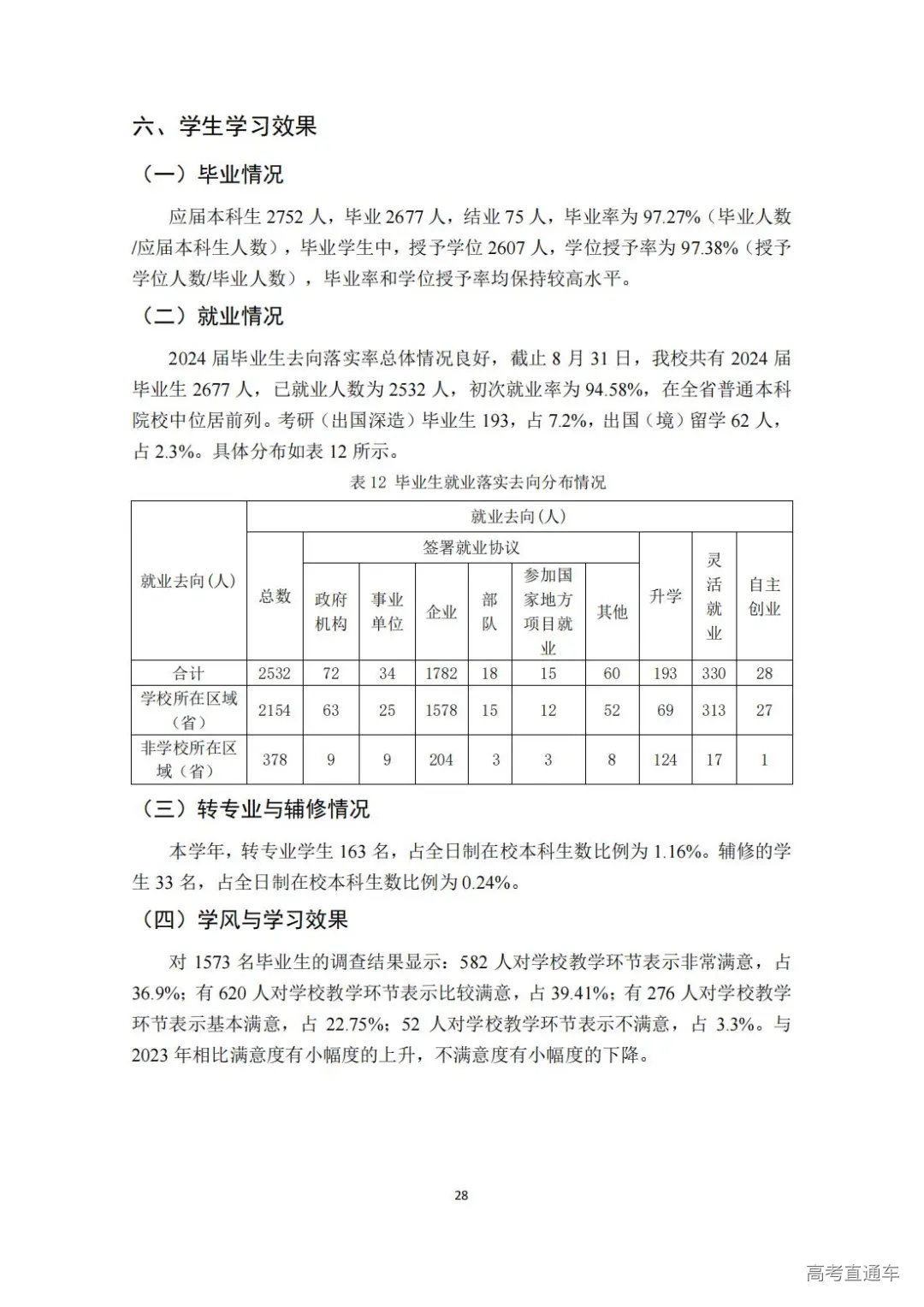 1739240178403136.jpg 图片