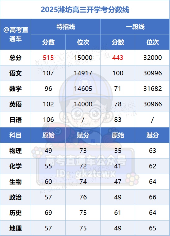 a3715218d3761a0f5a1528167cd1f59.png