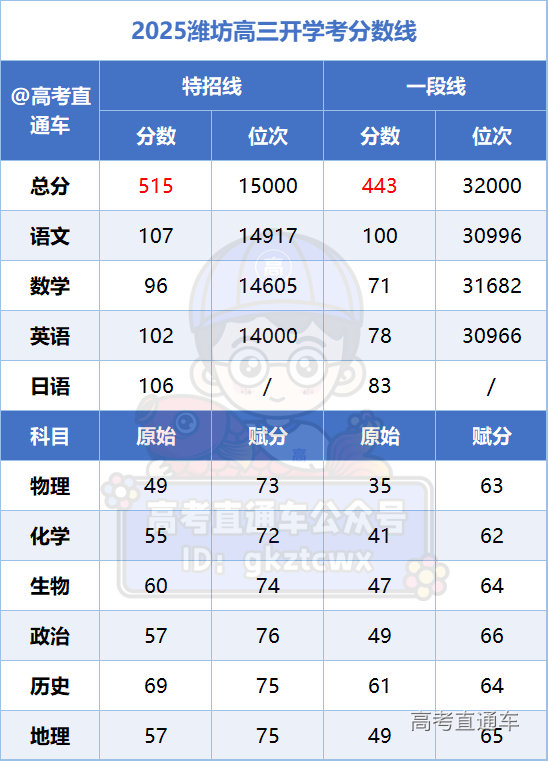 1739428271176507.png a3715218d3761a0f5a1528167cd1f59.png