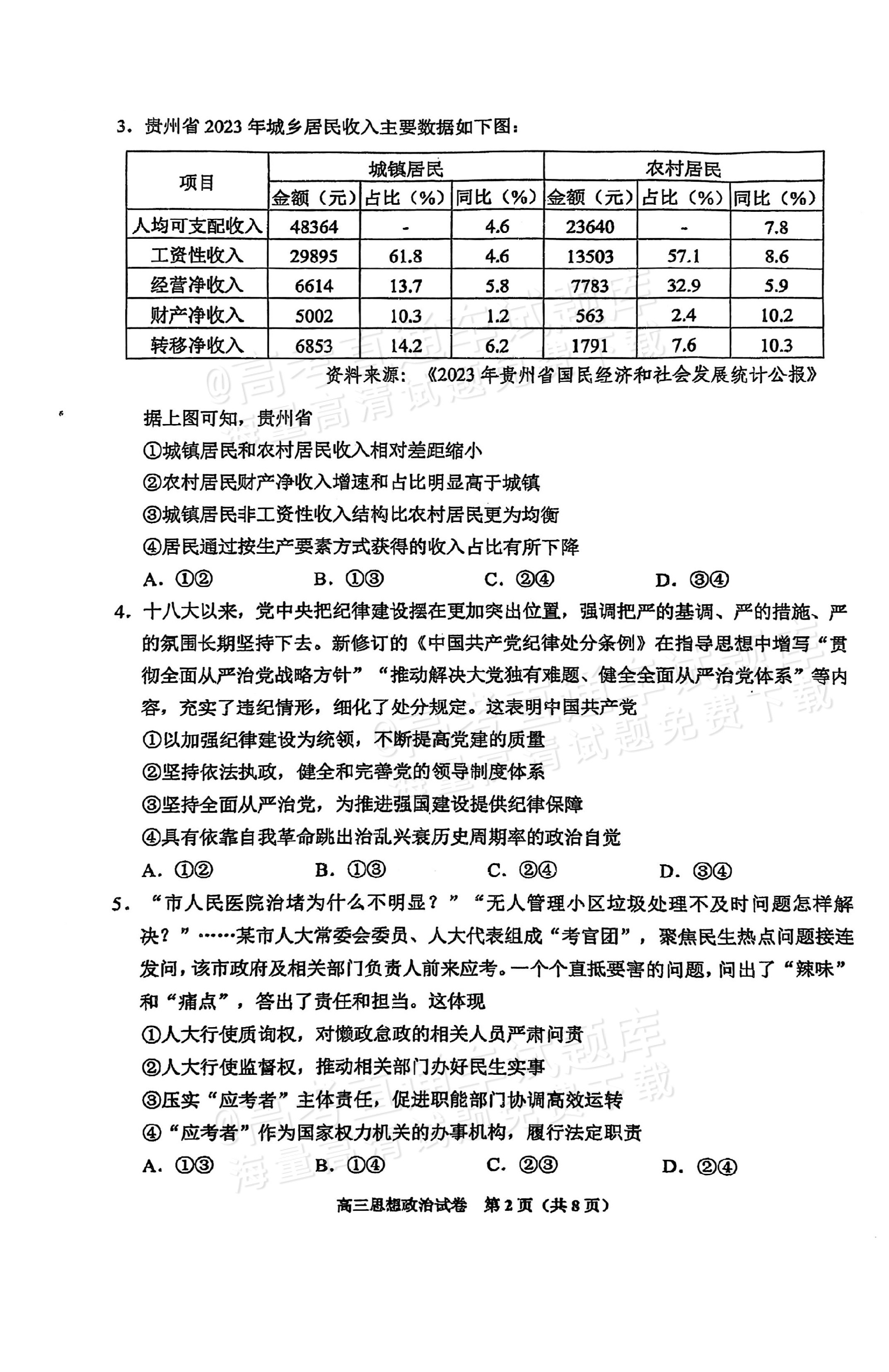 关于高考政治政治专项！制度+政策，专项的信息