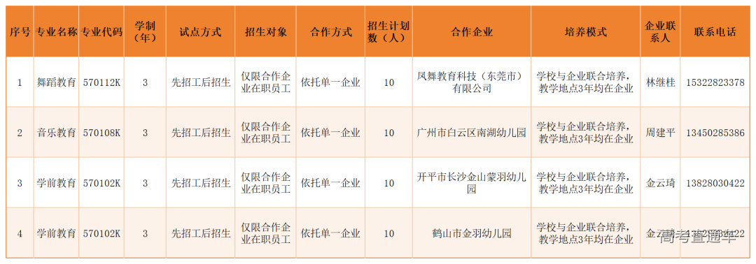 新建 XLS 工作表_Sheet1(1).png