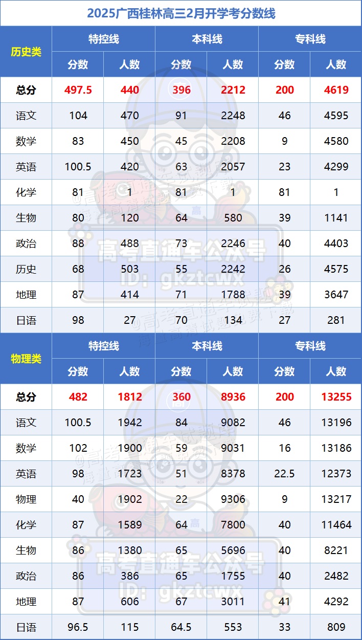 1739843944296485.png 2a8cc547088d082dc179865112d5b38.png