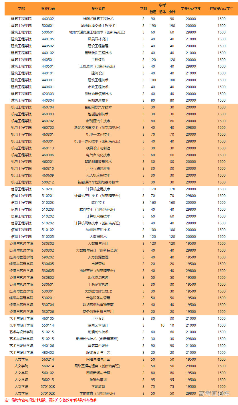 1740034316760198.png image.png