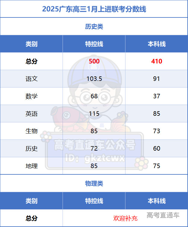 1740126132108588.png b6db1123e587127cecf28f55e166f4f.png