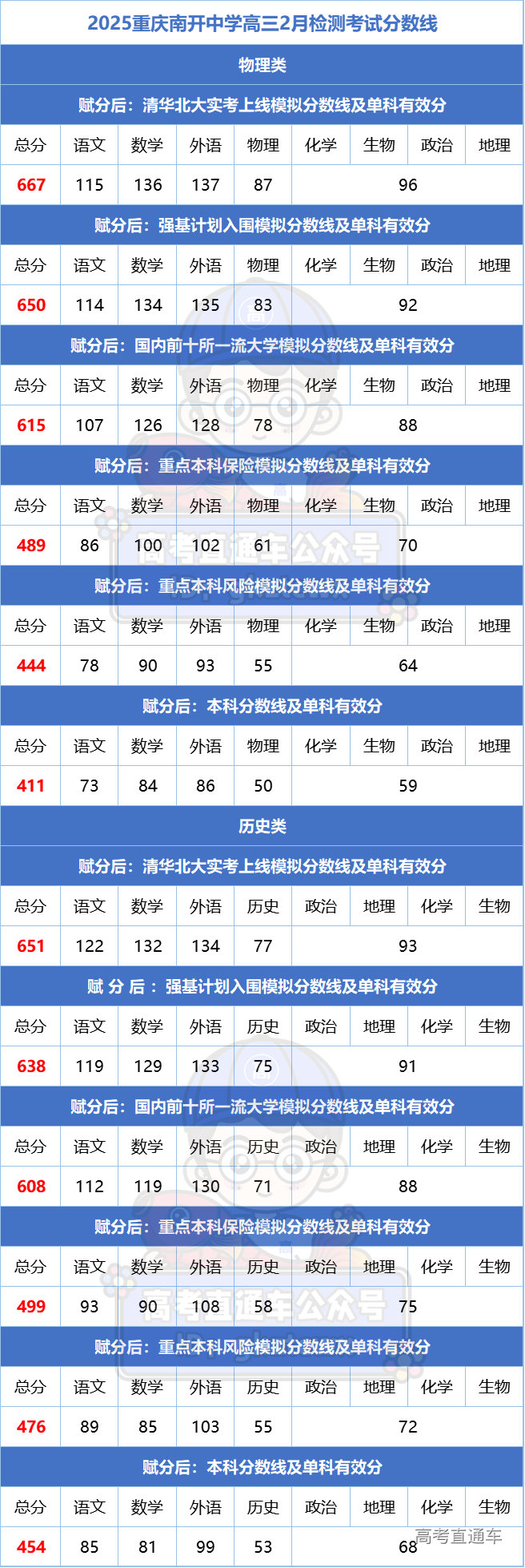 1740127276843257.png 0d0a507f8e6b419d93f289fbfd06c9d.png