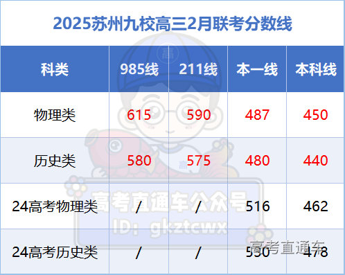 1740129120689822.png image.png