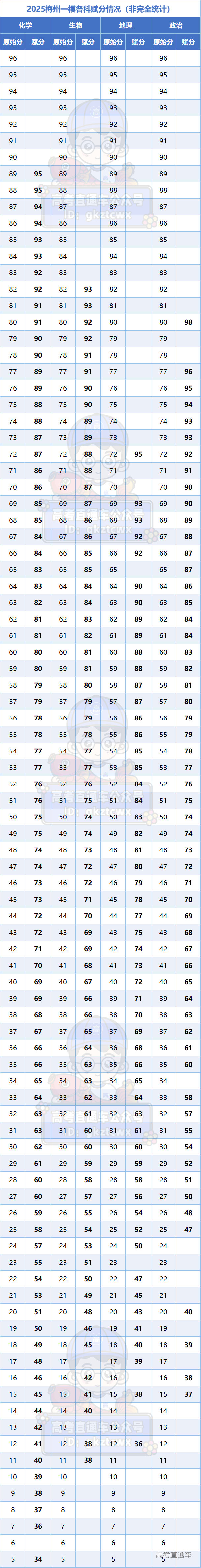 1740362925456597.png b98724ec44e9b849bc9ea3caf222abf.png