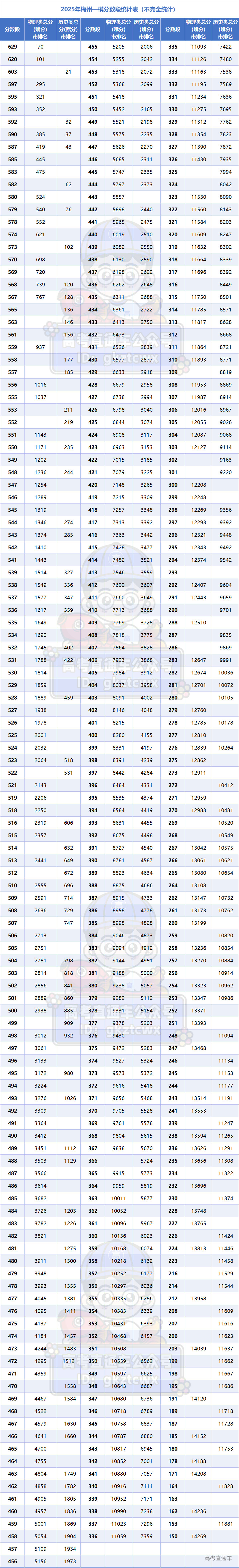 1740363009604135.png a8e8516e7d96f483df761264cd62ad4.png