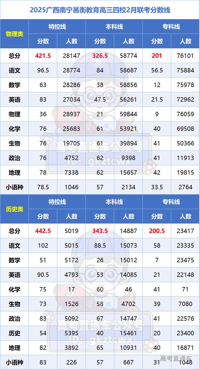 1740365702151589.png 50ac5cef0524d8c6a48a39fca15ffe4.png