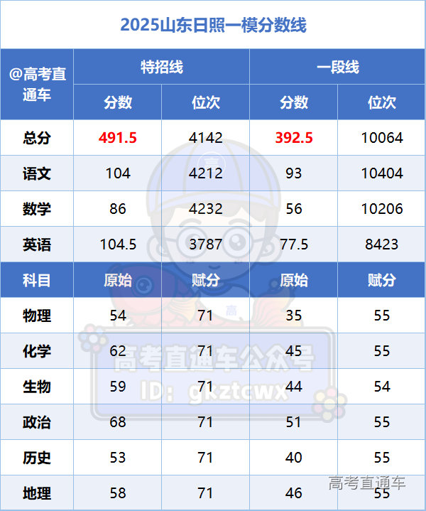 1740368645590378.png a23cad8fa888b1f00cbb9d68f7a563a.png