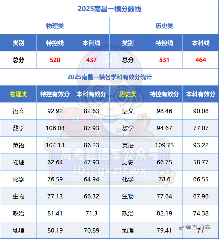 1740464750582941.png 255adefd605acfc6ddee09be8e03a88.png