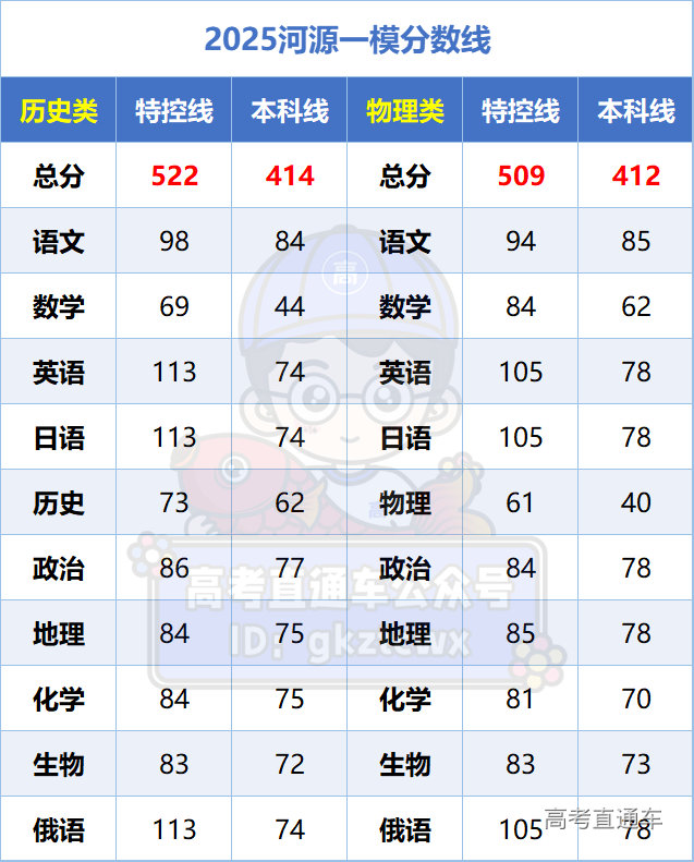 1740743684432322.png image.png