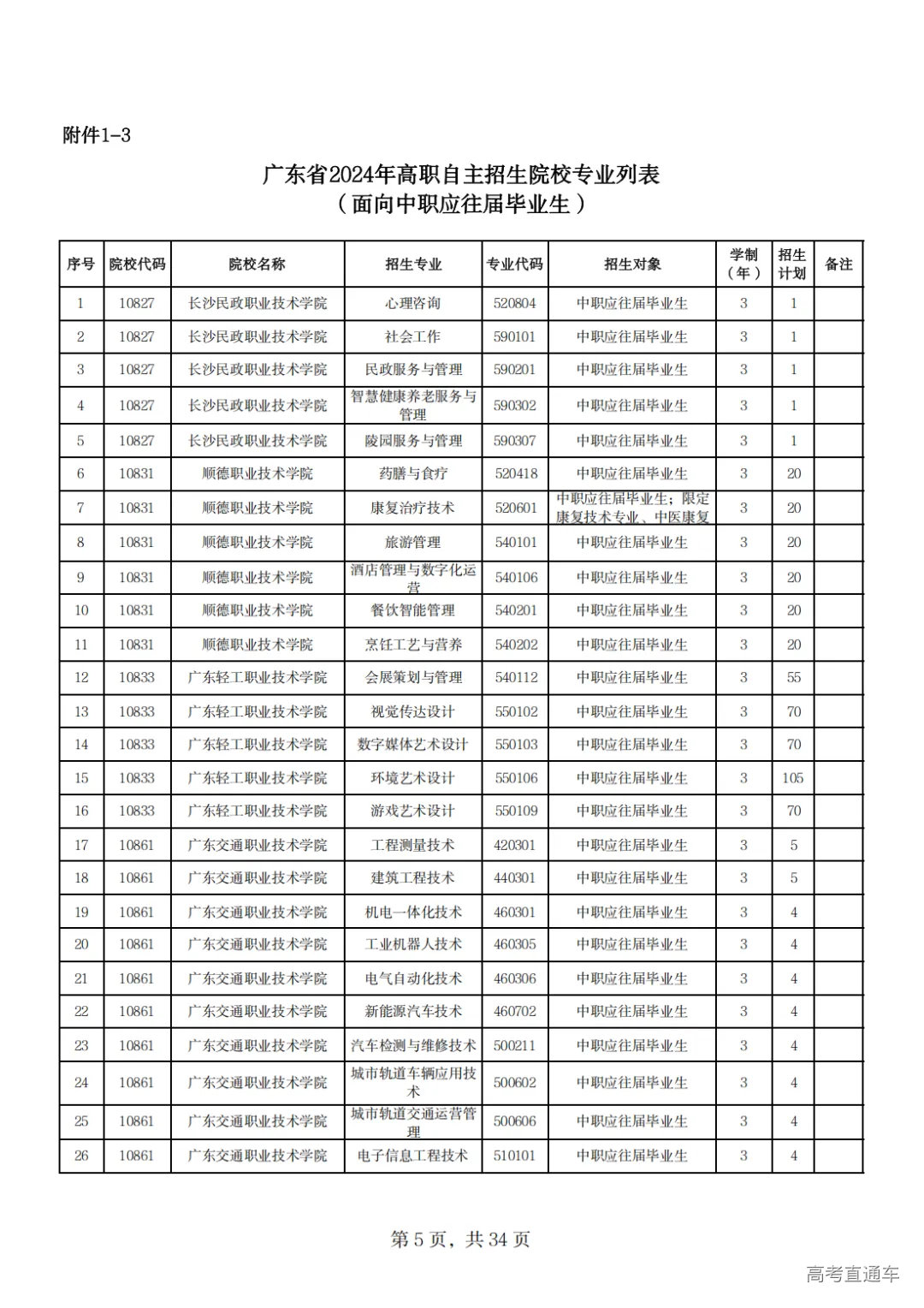 1740715540307571.png 图片