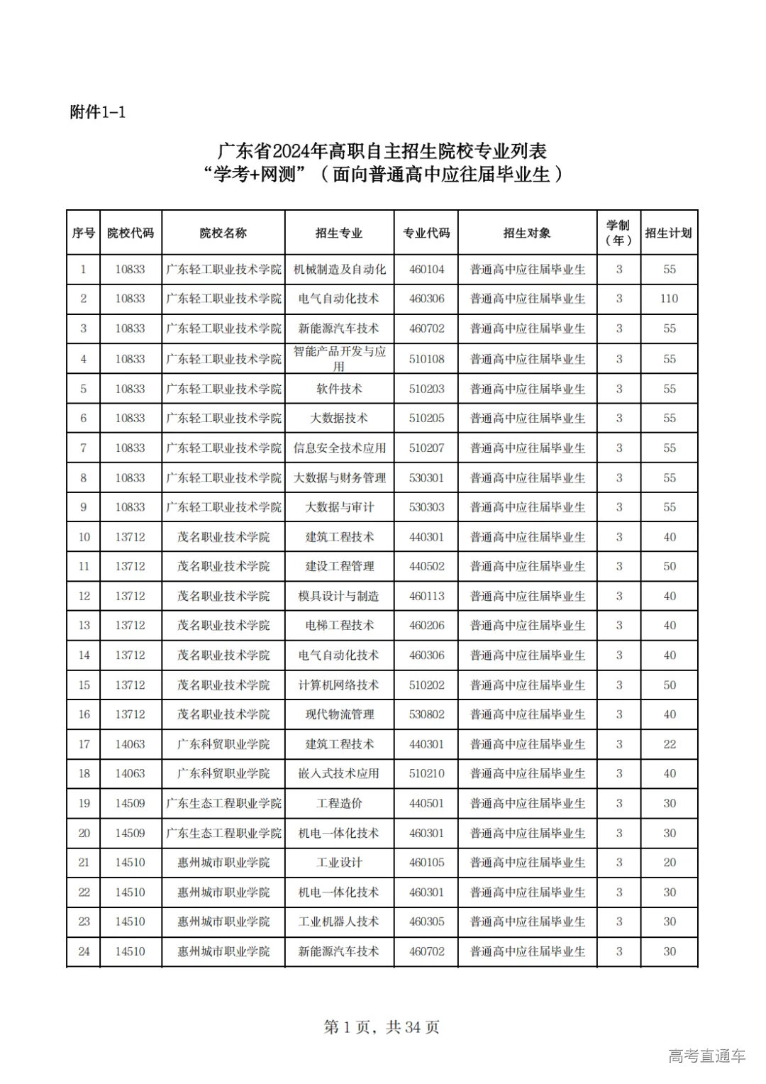 1740715539413875.png 图片