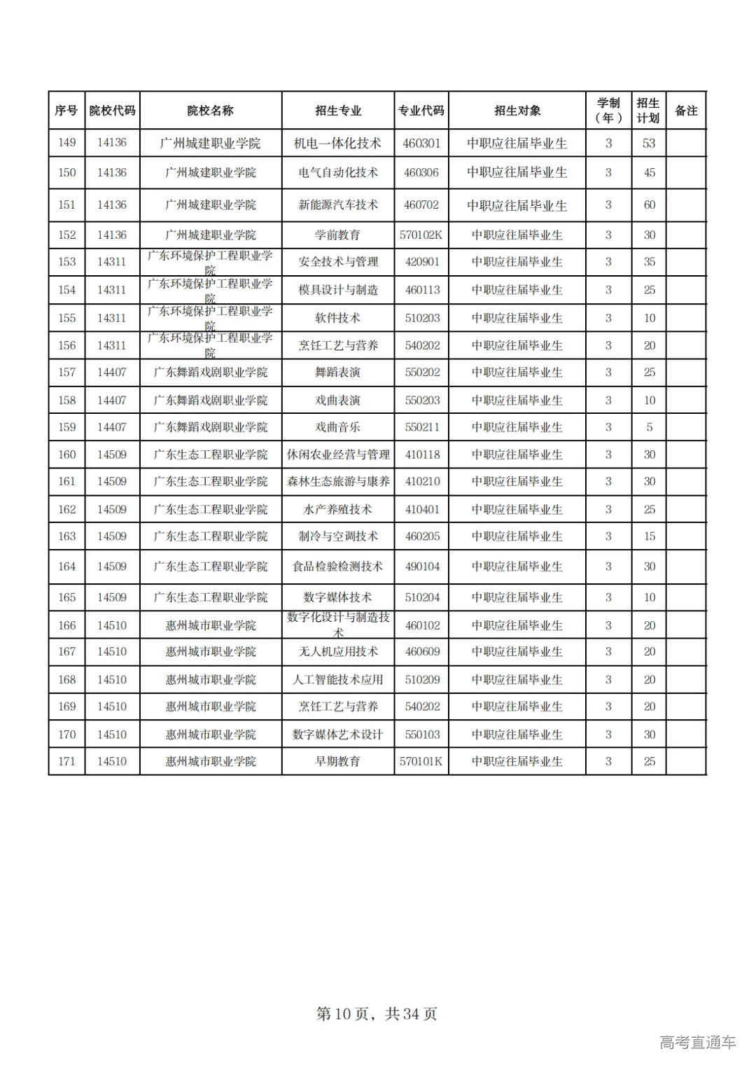 1740715544421838.png 图片