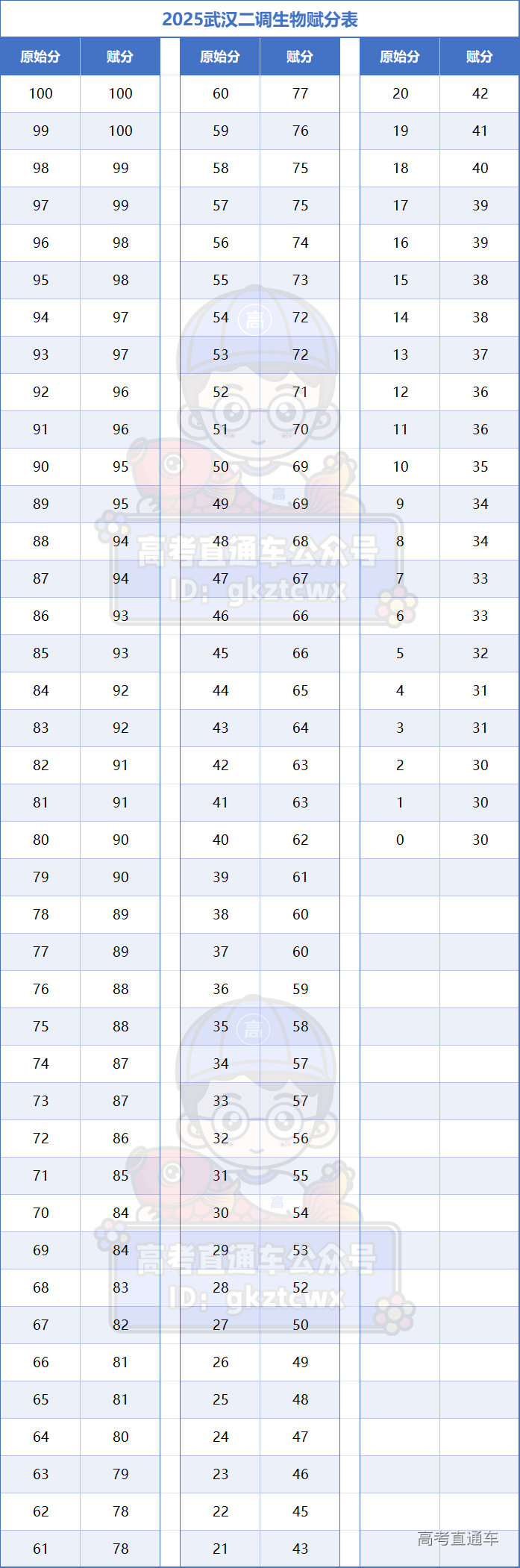53472ddf162f24bc31a84def2b923a8.png