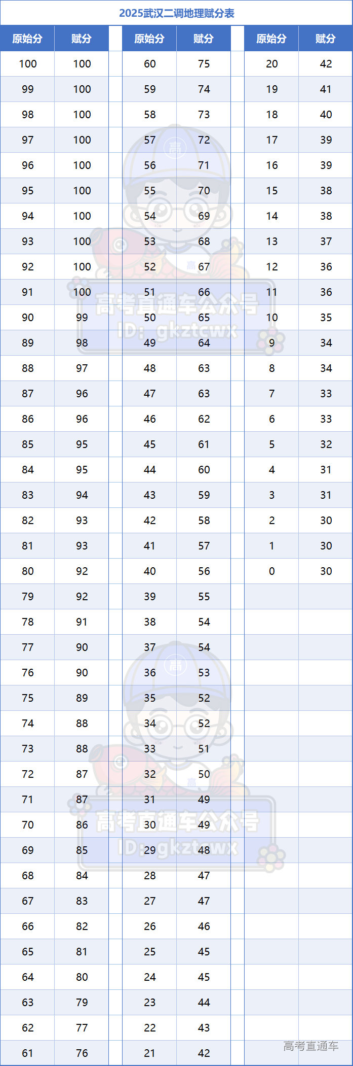 acf4a4cd69044ae6068672bd6e919a4.png