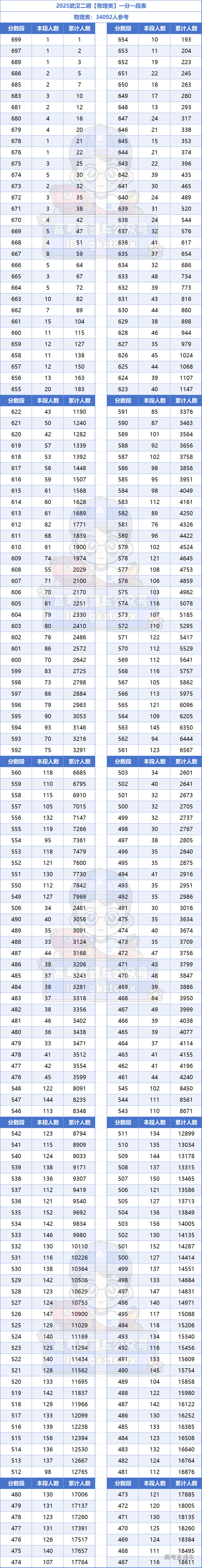 1740976077206165.png 8d4e658e7b94eda768ec467b4c340ad.png