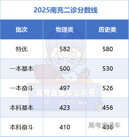 1741139988355952.png 162d3b435d8024a3e83a272513cef83.png