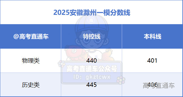 1741143753972431.png 8baf85a8cf7a93cb1816ea21b7d12da.png