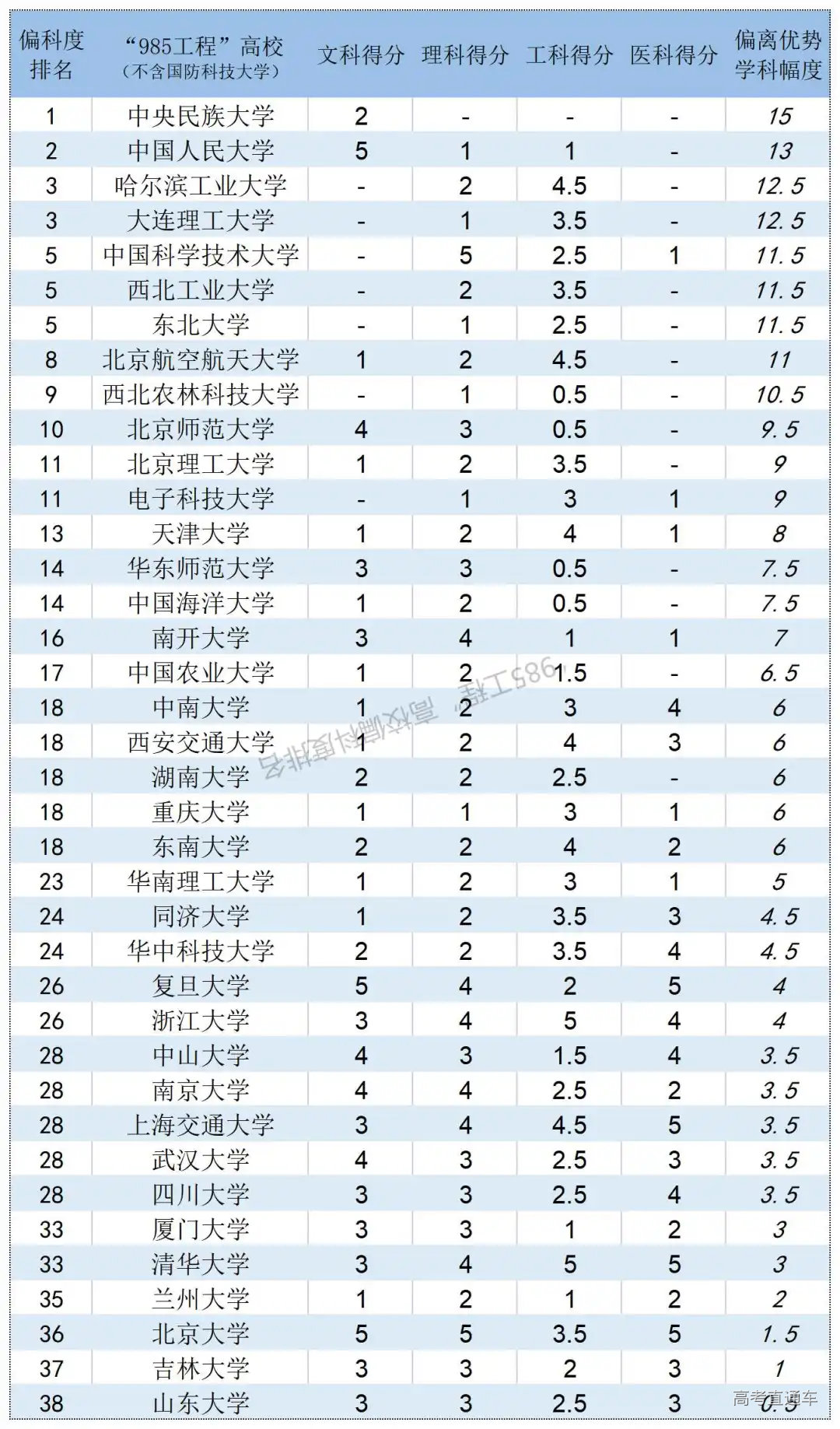 1741508716733662.png image.png