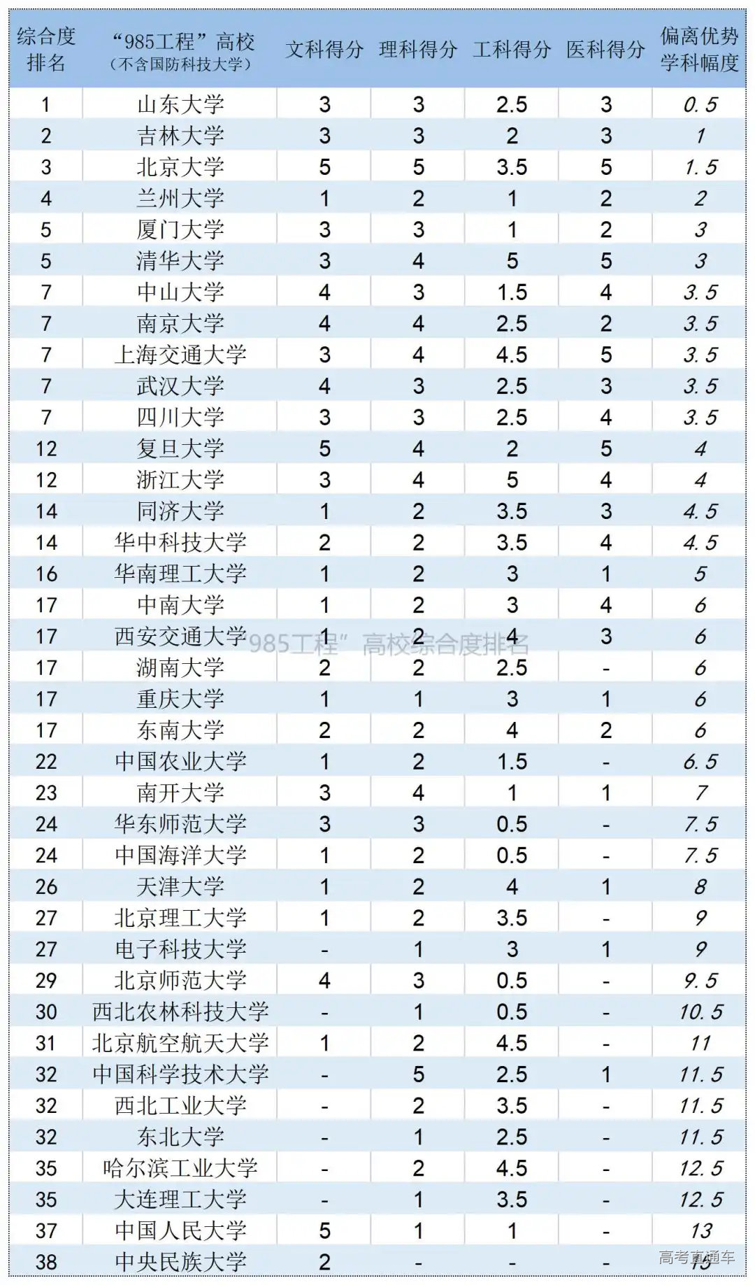 1741508732829126.png image.png