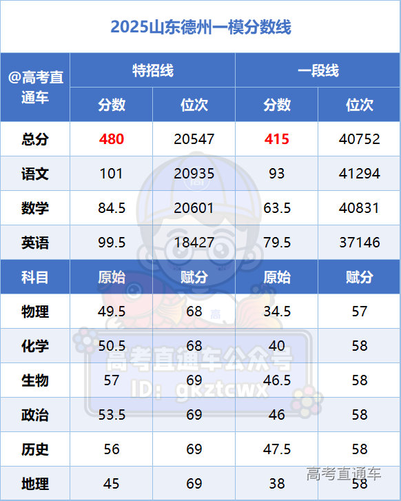 1741577073229238.jpg 1741576967373.jpg