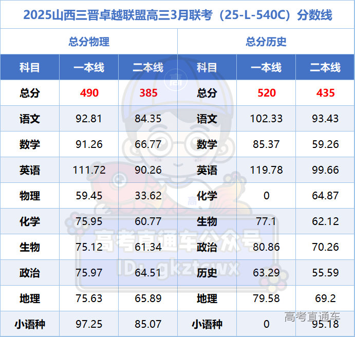 1741589251426567.png c543d0496504d79fe6e5dd7362938ca.png