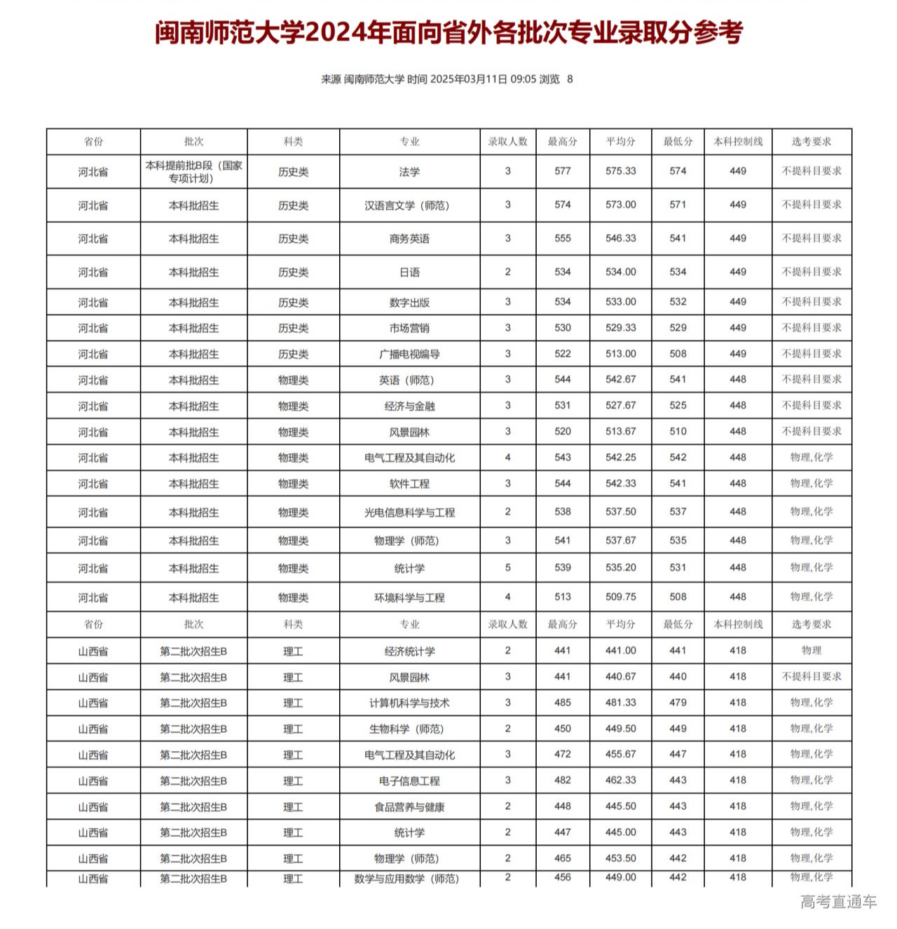 1741658522835358.png gkztcimg.png