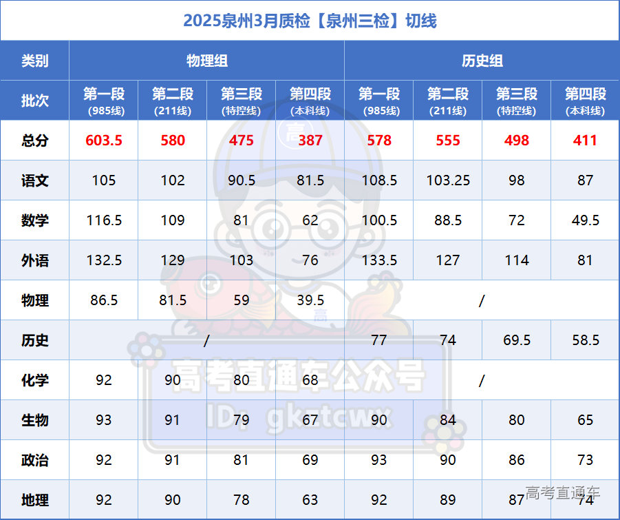 1741659925769151.png 9298d3e70df1f357357002400543128.png