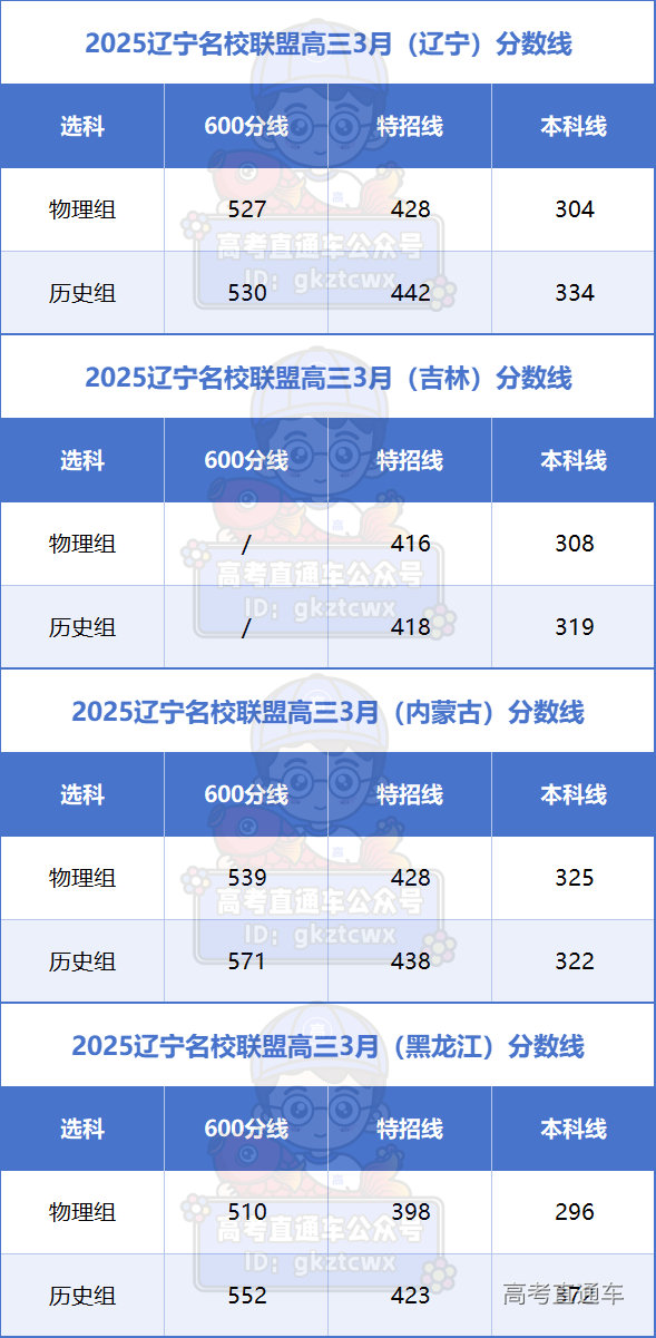 1741666613427295.png 470d4fec5a07c2499fde24b97ab2c1e.png