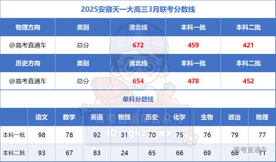 1741666651914877.png 66b03762e815dee5f43d2ca0887eacc.png