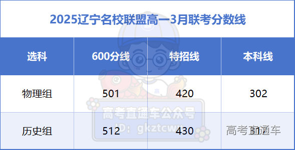 1741666724985835.png b9ff669379ca4d4adaf067a5ddc118f.png