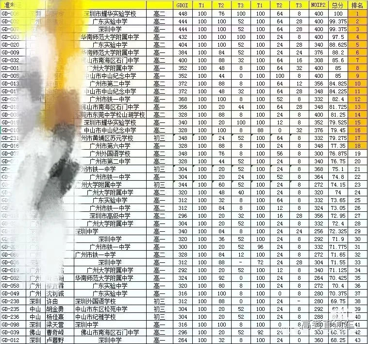 1741699729468846.png image.png