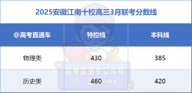 4f3320b787e09df2bd666d794b4aa41.png