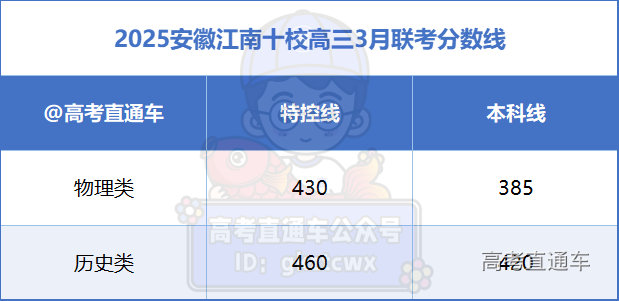 1741746804468262.png 4f3320b787e09df2bd666d794b4aa41.png