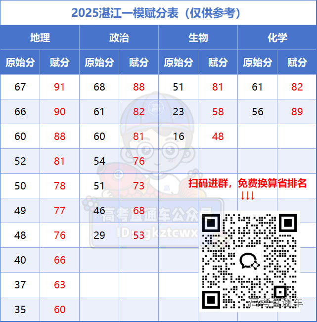 1741837554722221.png 5bbbeb1863dddd1819a3bcabf27c8a7.png