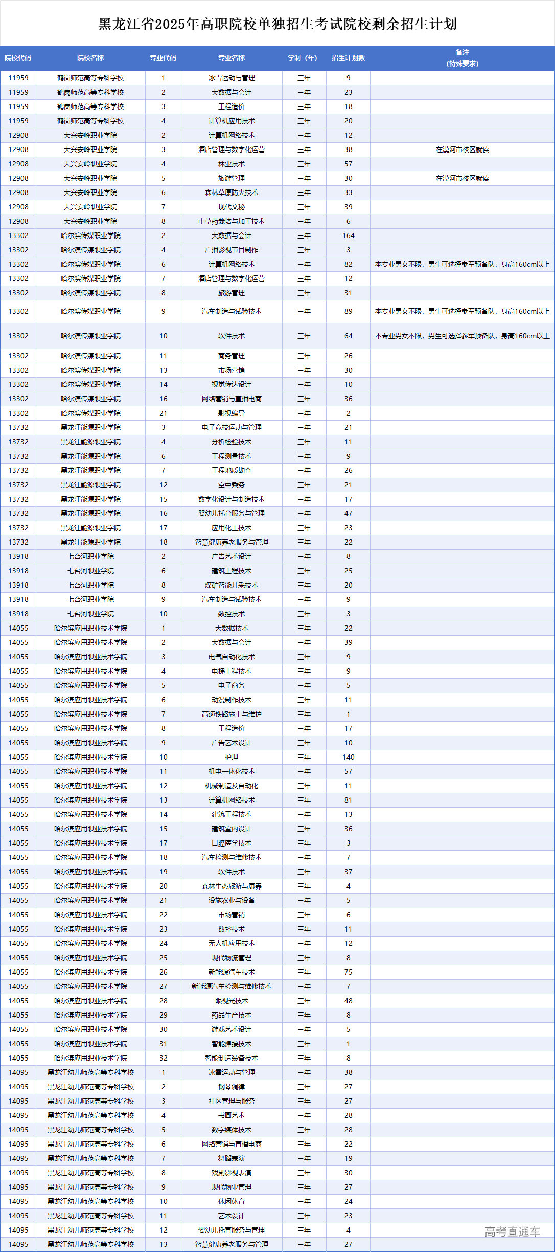 1741923647585292.png 8f98928b0b4f7d84c771fe5e02d6f2c.png